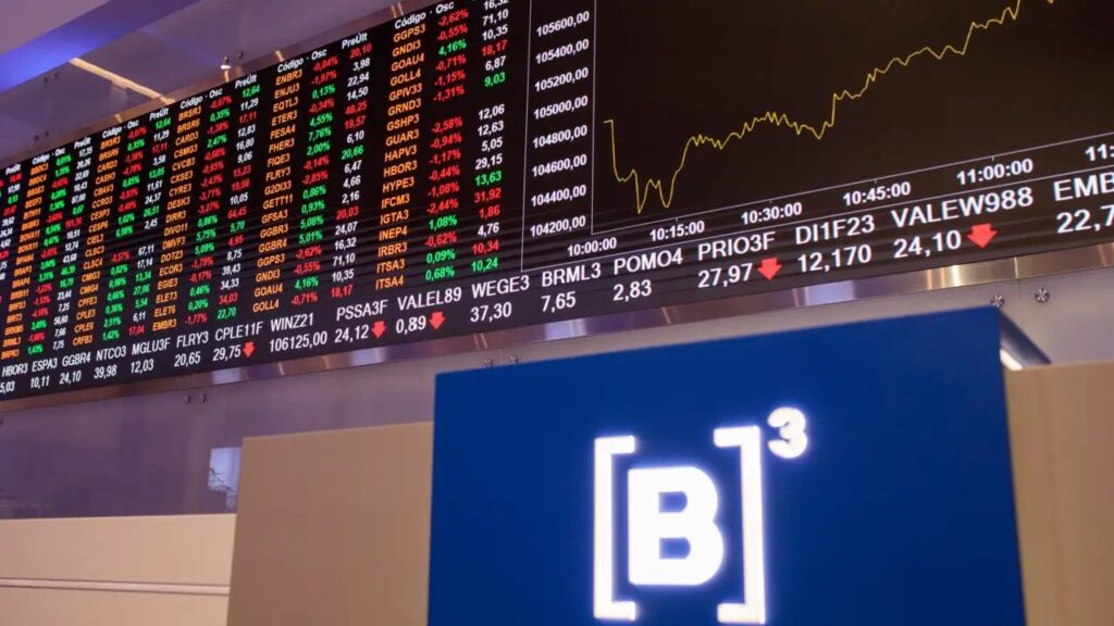 Guerra no Irã e o Mercado Financeiro: O Que Acontece Agora