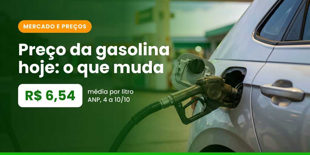 Preço da gasolina hoje: média de R$ 6,54 e o que muda