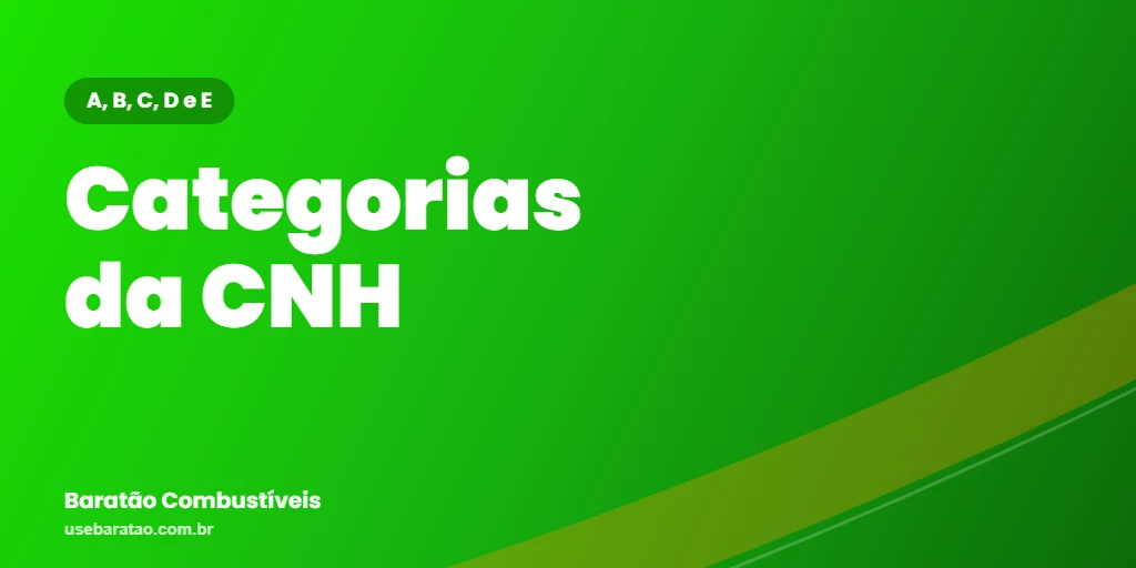Categorias da CNH: o que cada uma permite